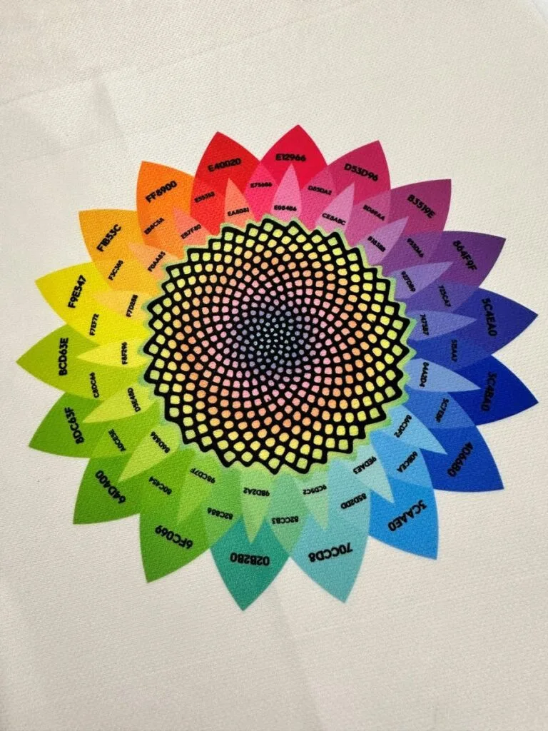 Image #4 from Anonymous