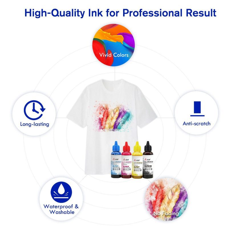 Koala Dye Sublimation Pro Ink Clothing Applications