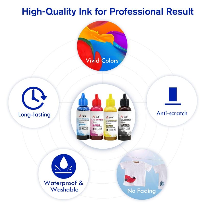 Koala Dye Sublimation Pro Ink Features